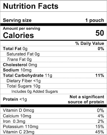 Nutrition Facts Apple Zucchini Spinach Strawberry